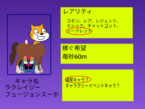GET THE BRAINROT CATキャラ案募集！ remix