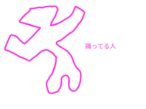 リミックスして線の続きを描き足せ！【Part4】 remix
