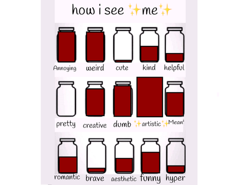How i see ✨me✨