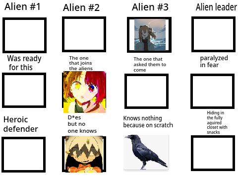 Aliens have invaded Earth! Who are you? remix