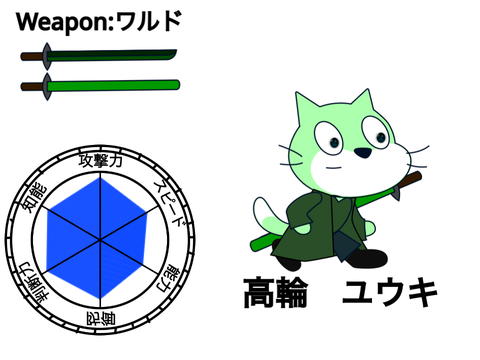 強いね((((((