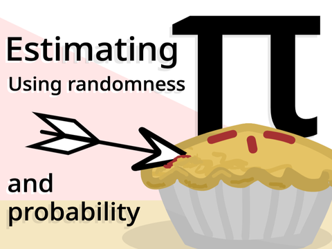 How to Estimate Pi | Monte Carlo Method