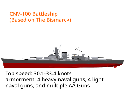 CDRSFS Naval sprites for PU-NE