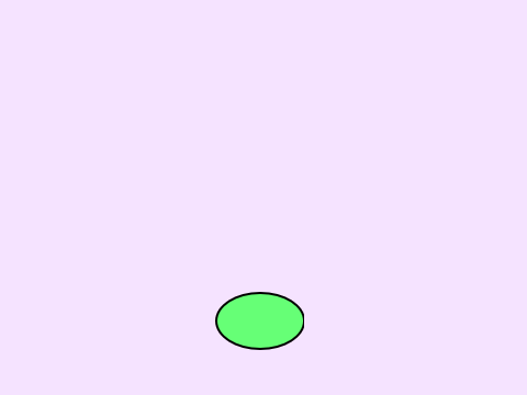 Anticipation - SAC Lesson 3 remix