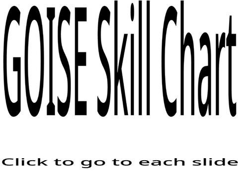 GOISE Skill Chart remix