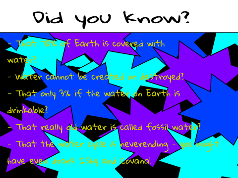 school // water cycle