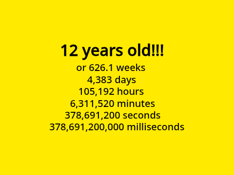 12th birthday + 12 facts about 12