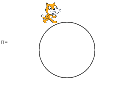 Super Simple Pi Calculator