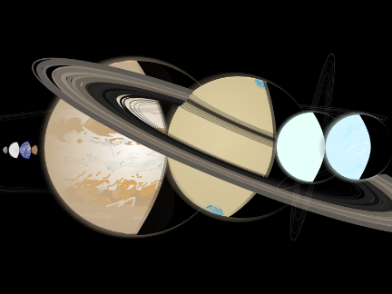 Solar System: Major Planets (Rough Draft)