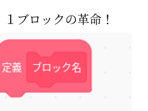１ブロック定義　文字3D化