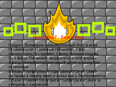 Мои концепты