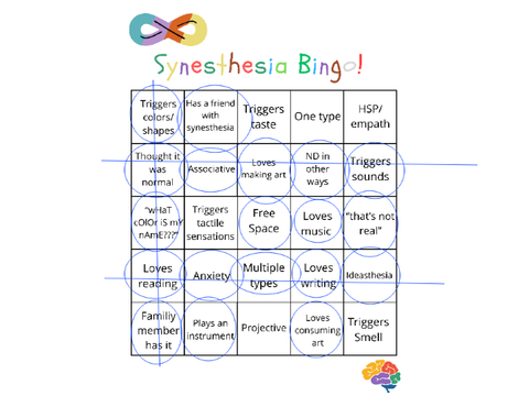 --Synesthesia Bingo!--