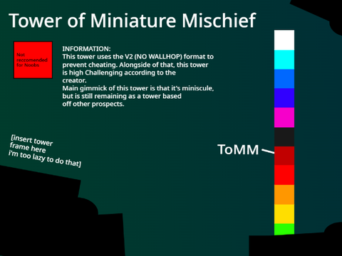Tower of Miniature Mischief