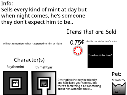 My Assets for SGDCFM
