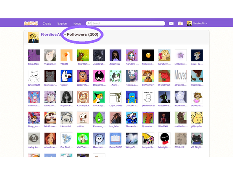 Wat-