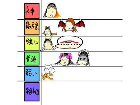 ☆バランス崩壊☆