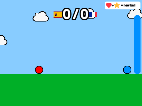 Penalty Shots (Football)
