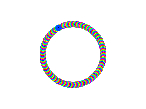 Loading anims