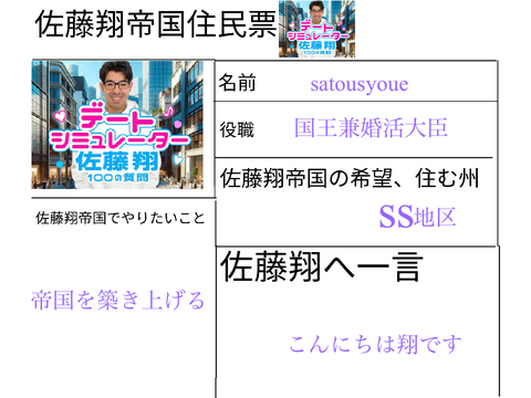 佐藤翔帝国の住民票 remix