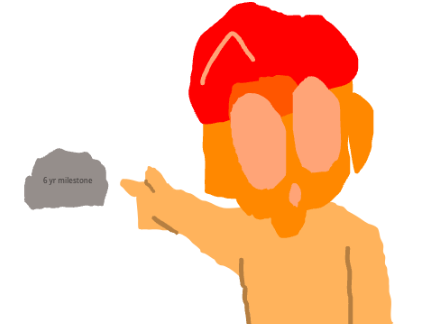 im old