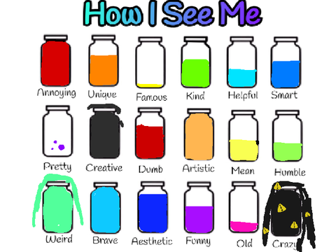 How I see me 