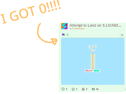 I GOT 0!!!!!