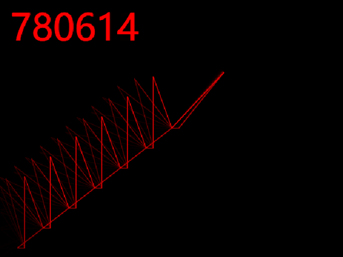 FermiExIndicatorSb3Format