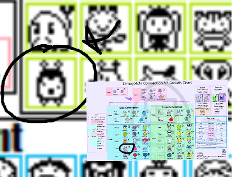 What I want my tamagotchi to evolve into