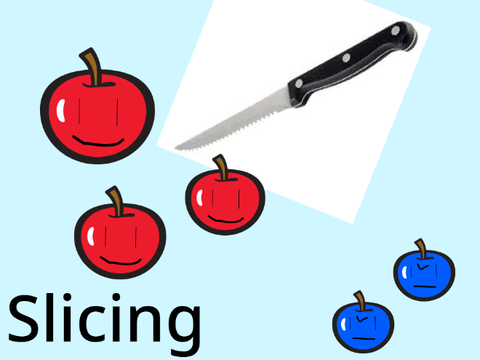Slicing the Game remade remade with a bot:)