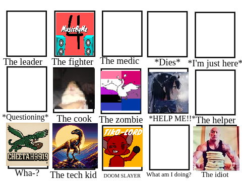 Who would you be in a Zombie Apocalypse? remix remix remix remix remix remix remix