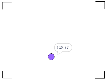 Enemy AI V2