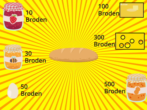 Brood klikker