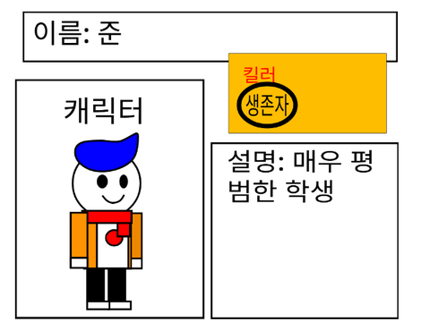 [제목:망할캠프]   만화 신청서[13명 남음!] remix