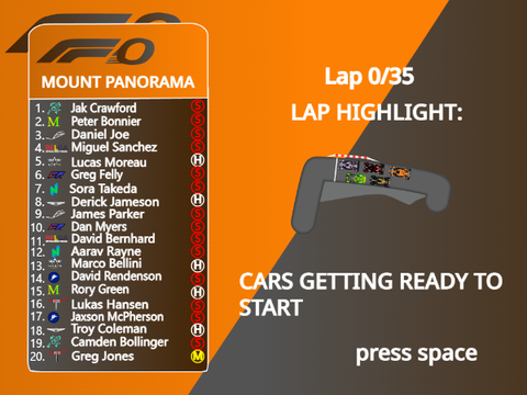 Mount panorama F0