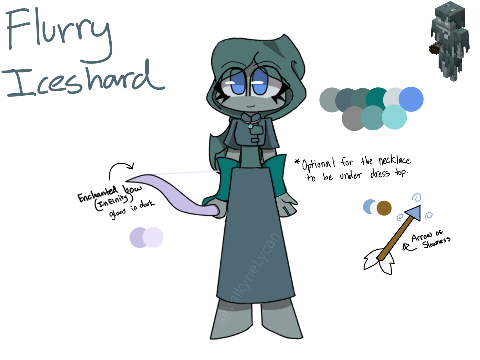 Flurry Ref