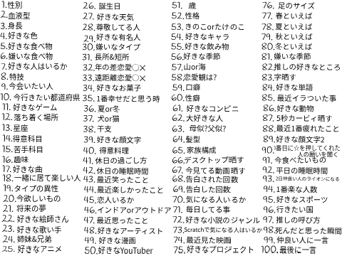 参照数で晒す remix