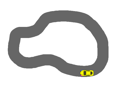 Race Track Solution