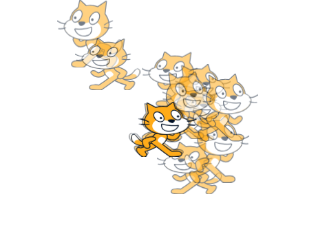 The Cat Jevillishing