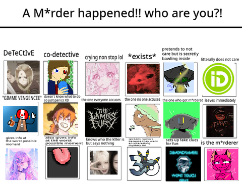 A M*rder happened!! who are you?! >:3 remix remix remix remix remix remix remix remix remix r… remix