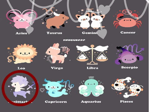୨୧ Circle Your Zodiac Sign ୨୧