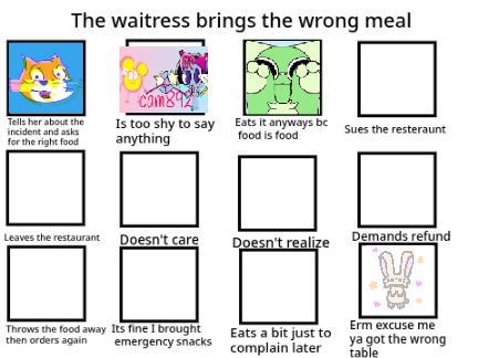The waitress brings the wrong meal remix remix remix