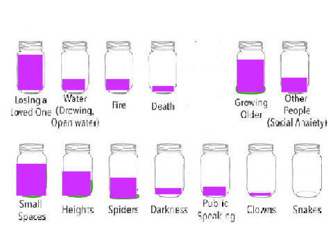 fear jar thingy... idk crappost remix