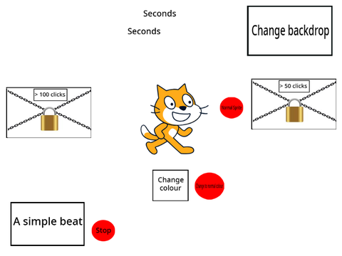 [Added timer] Time Waster with Scratch Cat!