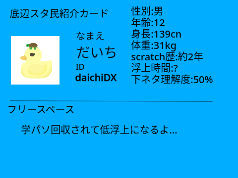 底辺スタ民紹介カード remix
