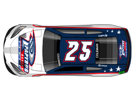 Ryan Coleman PRF Throwback!