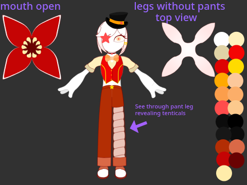 PART 5 OF DRAWING YOUR OCS. remix