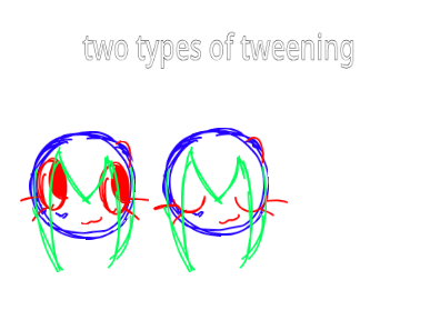 two types of tweening (TEST)