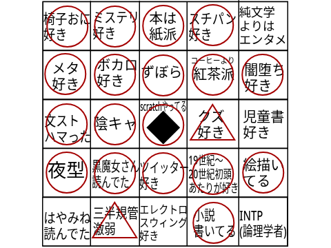 これは大親友(黙れ)