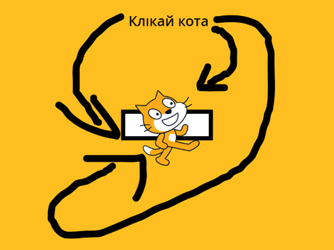 клікер кота V.1