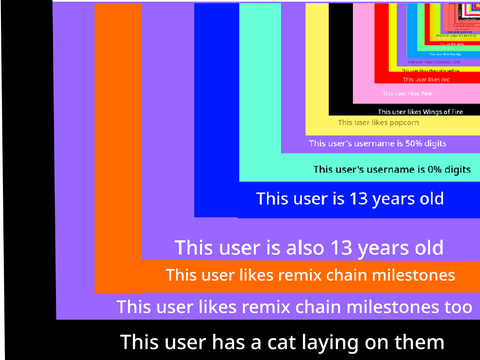 Usercard Chain [54] 